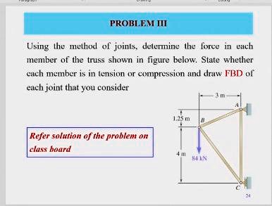 SOLVED: PROBLEMIII Using the method of joints determine the force in ...