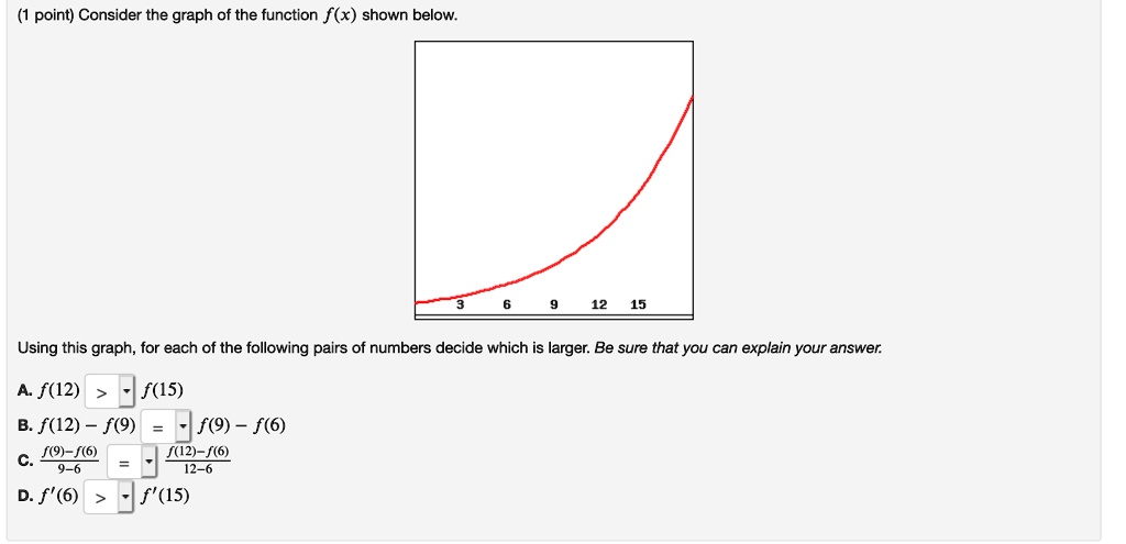 Consider the graph of the function f(x) shown below.

3 6 9 12 15

Using this graph, for each of the following pairs of numbers decide which is larger. Be sure that you can explain your answer.

A. f(12) f(15)
B. f(12) - f(9) f(9) - f(6)
C. (f(9) - f(6))/(9 - 6) (f(12) - f(6))/(12 - 6)
D. f'(6) f'(15)