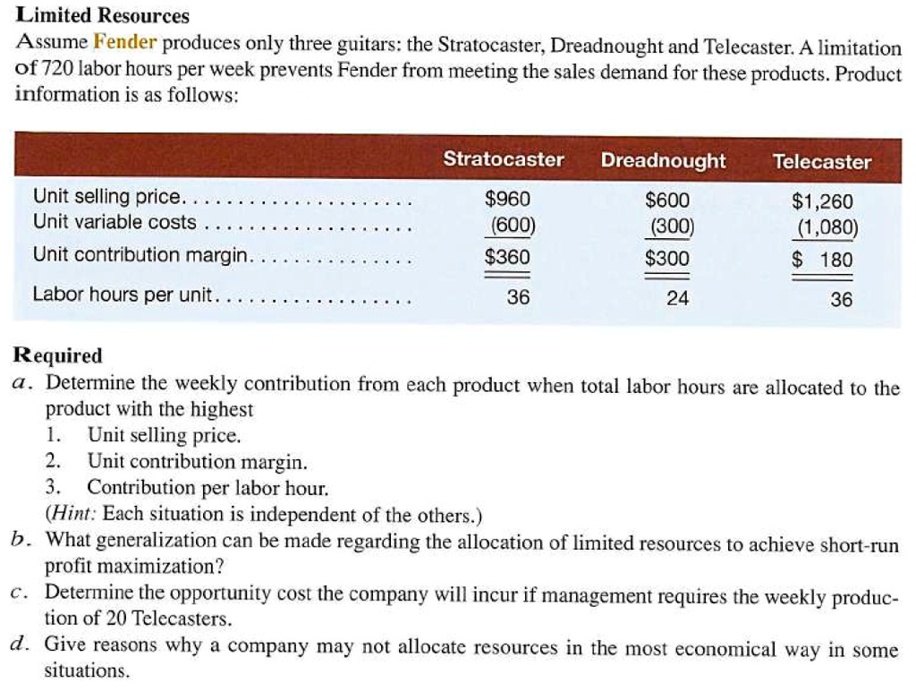 SOLVED Limited Resources Assume Fender produces only three guitarsthe