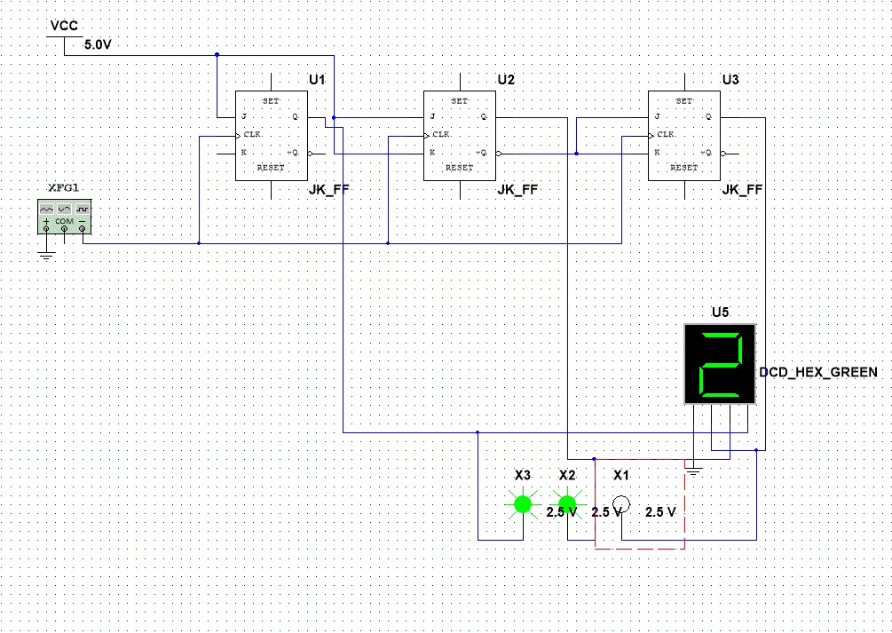 SOLVED: Design a 4-bit synchronous counter with the option to count up ...