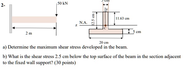 a determine the maximum shear stress developed in the beam b what is ...
