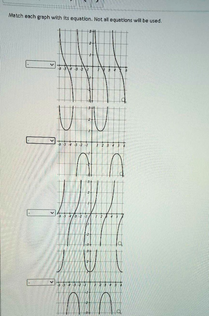 Solved match each graph with its equation not all equations will be used 