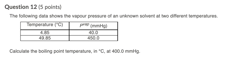 Solved Using The Saturated Vapour Pressure Vs Temperature Or Cheggcom