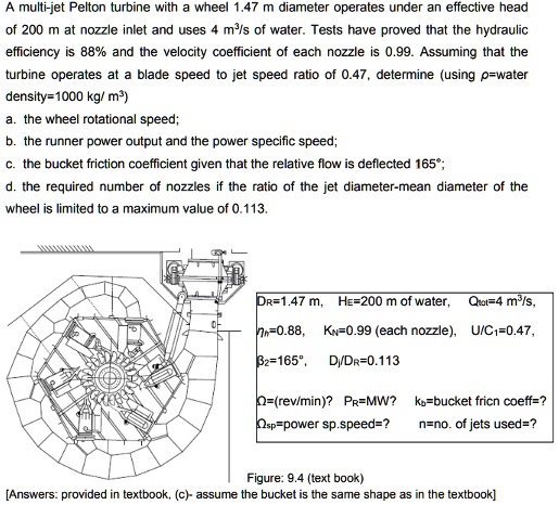 [GET ANSWER] a multi jet pelton turbine with a wheel 147 m diameter ...