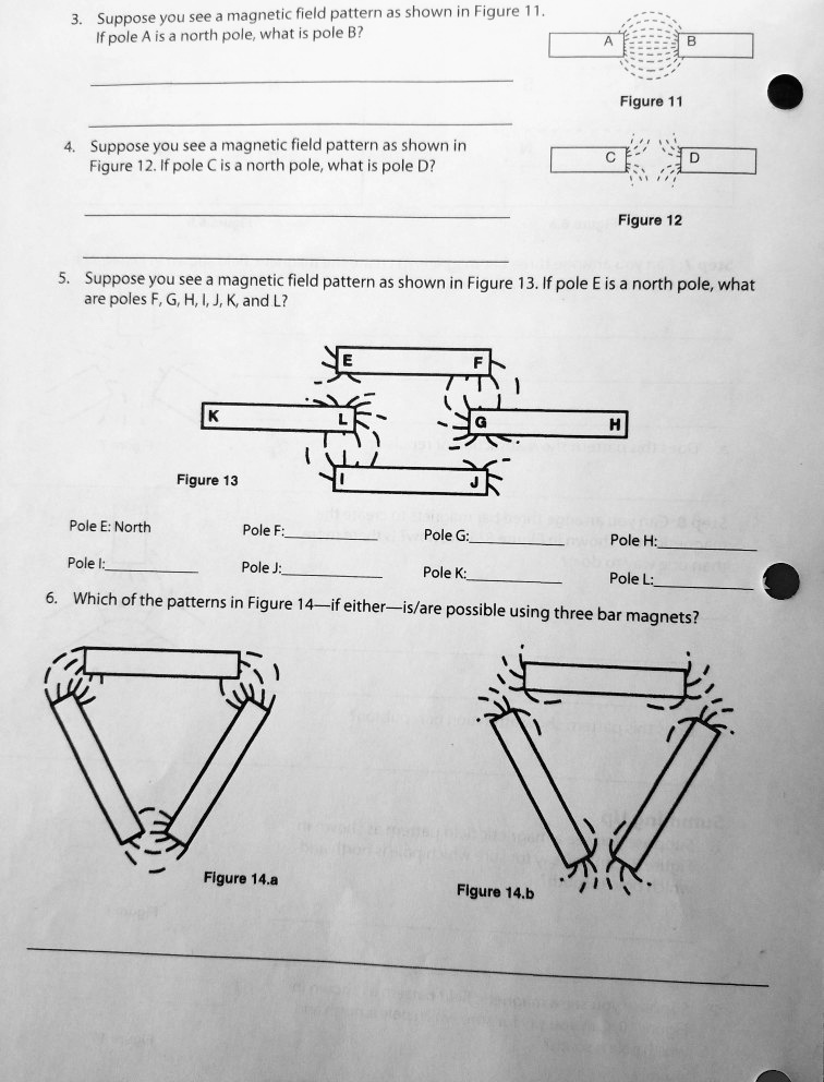 suppose you see magnetic field pattern as shown in figure 11 if pole a ...