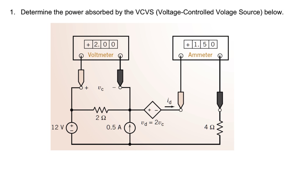 SOLVED: Determine the power absorbed by the VCVS (Voltage-Controlled ...