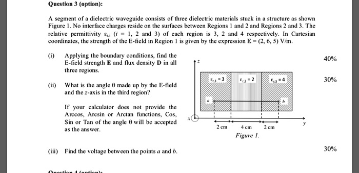Question 3 (option): A segment of a dielectric waveguide consists of ...
