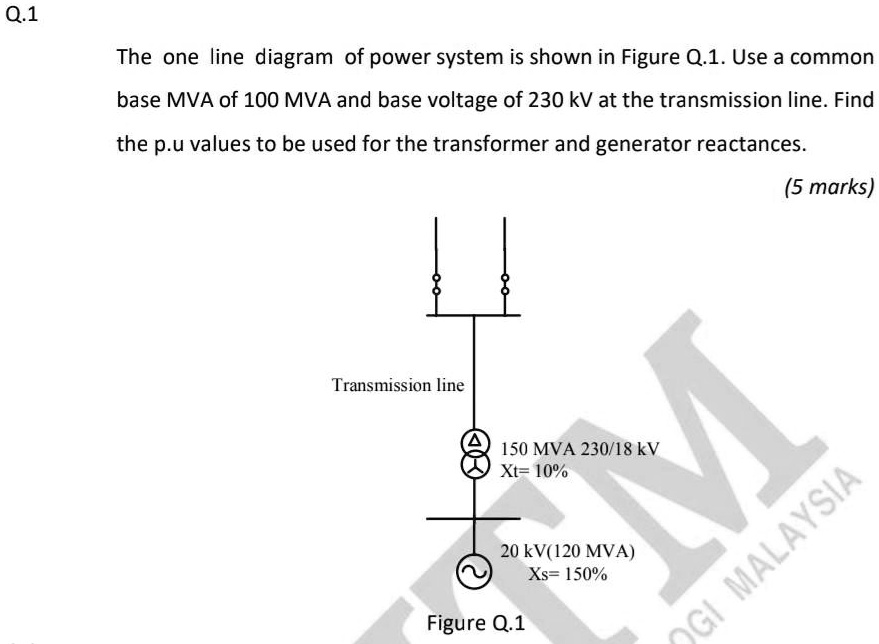 Solved: The One-line Diagram Of The Power System Is Shown In Figure Q.1 