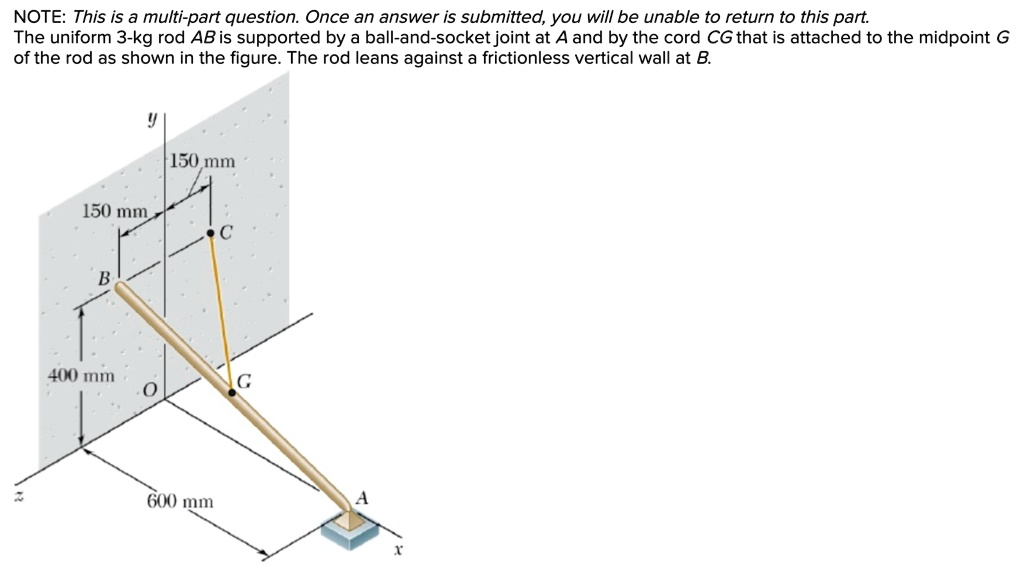 SOLVED: The Uniform 3-kg Rod AB Is Supported By A Ball-and-socket Joint ...