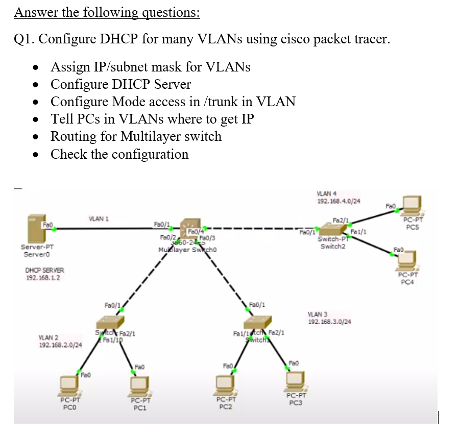 SOLVED: Answer the following questions: Q1. Configure DHCP for many ...