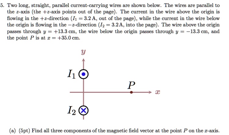 SOLVED: Two long, straight, parallel current-carrying wires are shown ...