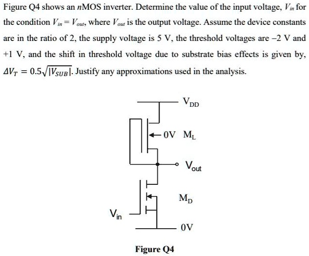 figure q4 shows an nmos inverter determine the value of the input ...