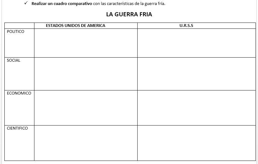 SOLVED: cuadro comparativo de la guerra fria plis no respondas si no