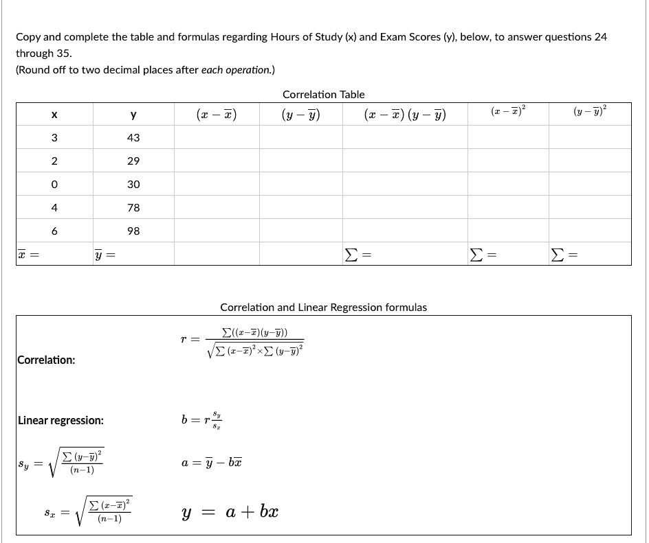 Copy and complete the table and formulas regarding Hours of Study (x) and Exam Scores (y), below, to answer questions 24 through 35.
(Round off to two decimal places after each operation.)
Correlation Table
X
y
(x - x̅)
(y - y̅)
(x - x̅)(y - y̅)
(x - x̅)^2
(y - y̅)^2
3
43
2
29
0
30
4
78
6
98
x̅ = 
y̅ = 
∑= 
∑= 
∑= 
Correlation and Linear Regression formulas
Correlation:
r = (∑((x - x̅)(y - y̅)))/(√(∑(x - x̅)^2 ×∑(y - y̅)^2))
Linear regression:
b = r(sy)/(sx)
sy = √((∑(y - y̅)^2)/((n - 1)))
a = y̅ - bx
sx = √((∑(x - x̅)^2)/((n - 1)))
y = a + bx