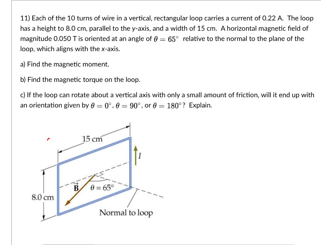 11 each of the 10 turns of wire in a vertical rectangular loop carries ...