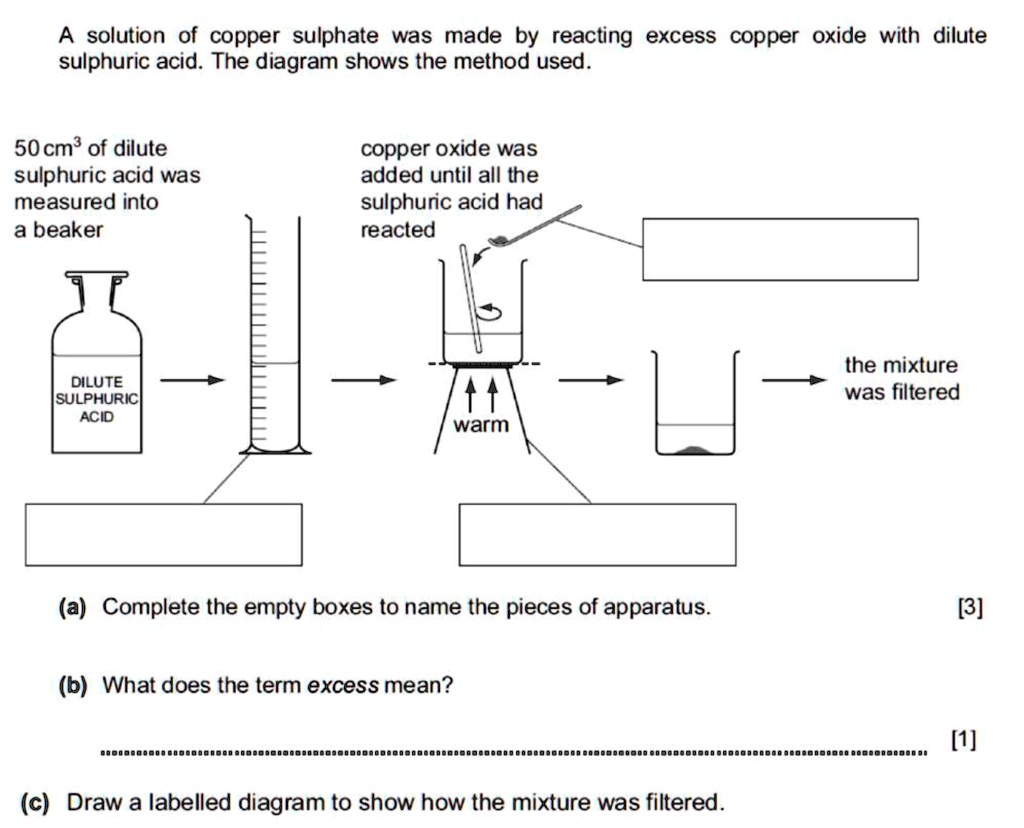 SOLVED Texts A solution of copper sulfate was made by reacting excess