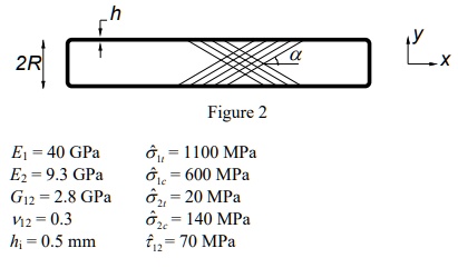 SOLVED: Calculate The Maximum Allowed Pressure For The Pressure Vessel ...