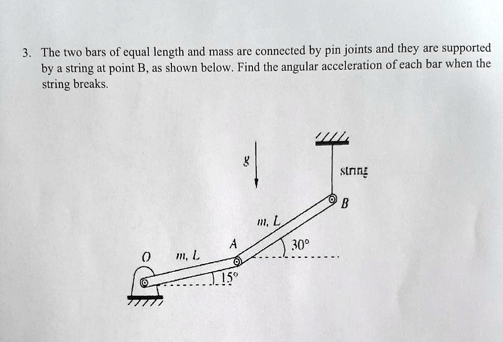 SOLVED The two bars of equal length and mass are connected by pin