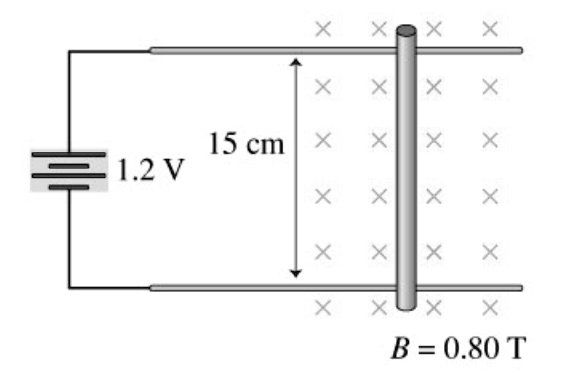 15 cm
1.2 V
B = 0.80 T