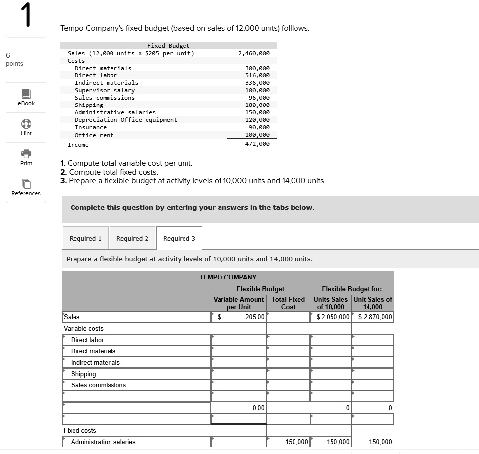 1 tempo companys fixed budget based on sales of 12000 units follows ...