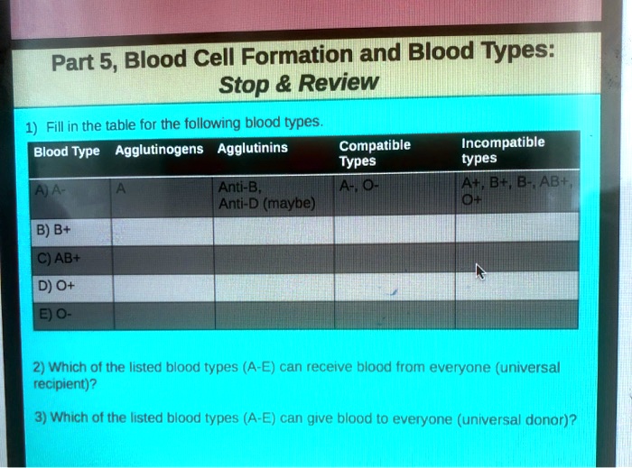 SOLVED Text Part 5, Blood Cell Formation and Blood Types Stop Review