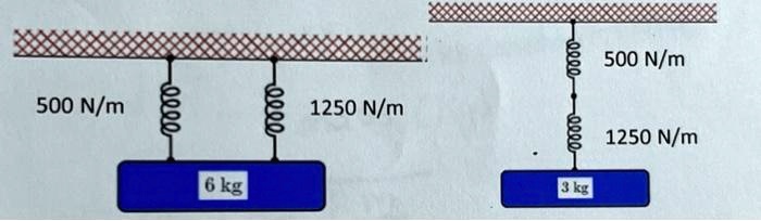 calculate the angular frequency and period of the following spring combinations 500 nm 500 nm 0000 1250 nm 101 1250nm 6kg 3kg 95257