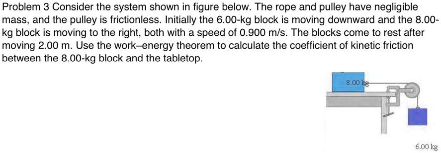 SOLVED: Problem 3: Consider the system shown in the figure below. The ...