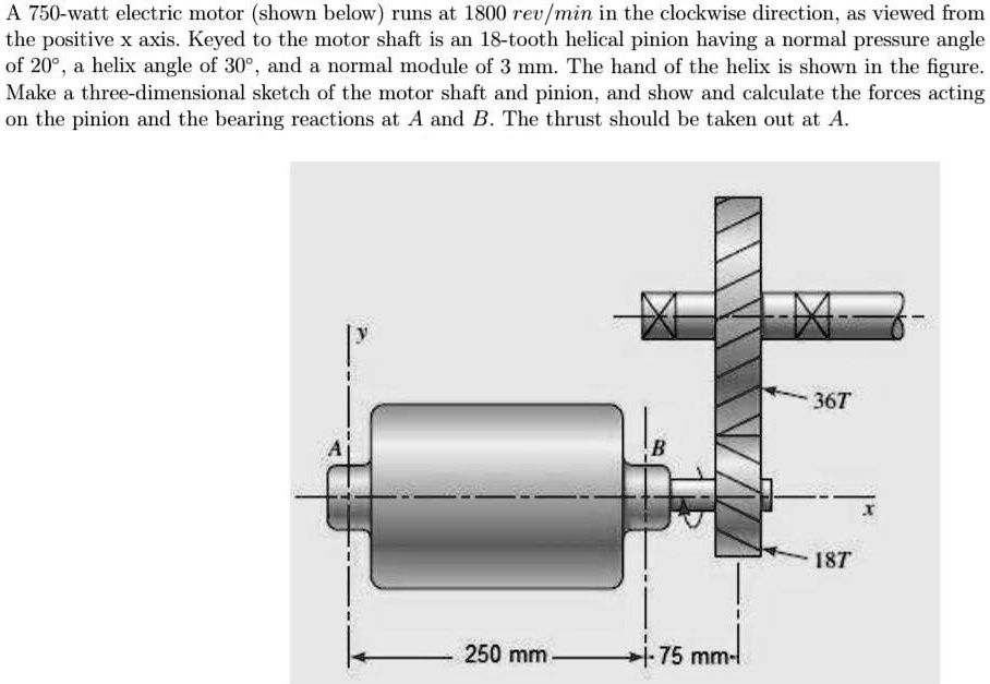 SOLVED A 750watt electric motor (shown below) runs at 1800 rpm in the