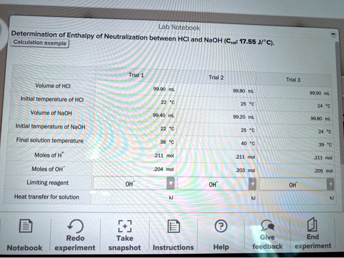 SOLVED Lab Notebook Determination of Enthalpy of Neutralization