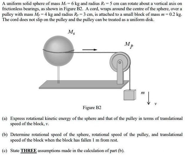 SOLVED: A uniform solid sphere of mass Ms = 6 kg and radius Rs = 5 cm ...