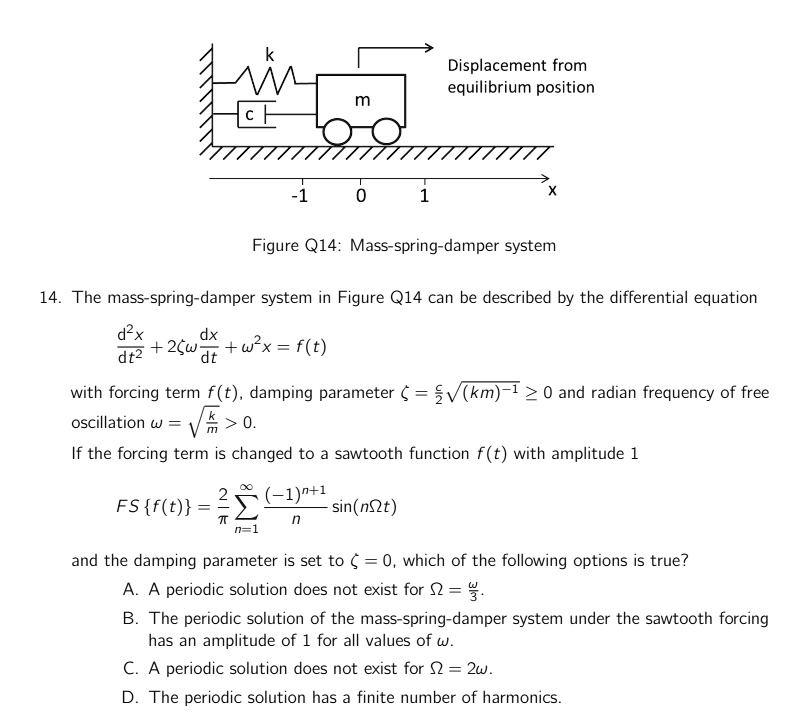 Solved Displacement From Equilibrium Position M 1 0 1 X Figure Q14 Mass Spring Damper System