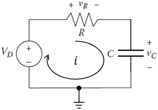 SOLVED: For the RC circuit shown, and described by the first-order ODE ...
