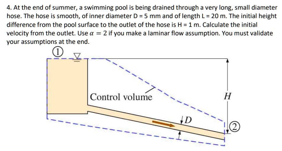 SOLVED At the end of summer, a swimming pool is being drained through