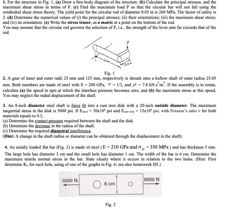 SOLVED: For The Structure In Fig. 1, A) Draw A Free-body Diagram Of The ...