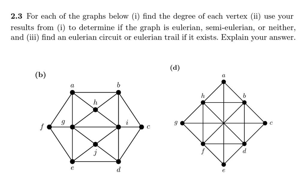 2.3 For each of the graphs below (i) find the degree of each vertex (ii) use your
results from (i) to determine if the graph is eulerian, semi-eulerian, or neither,
and (iii) find an eulerian circuit or eulerian trail if it exists. Explain your answer.
(b)
a
b
h
g
f
e
d
i
c
(d)
a
b
h
g
f
e
d
i
c