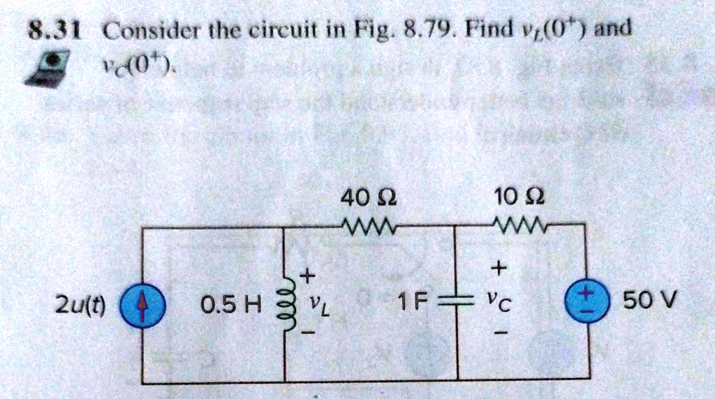 8.31 Consider the circuit in Fig. 8.79. Find vL(0+) and vC(0+).
40 ?
10 ?
+ vL
0.5 H
2u(t)
1 F
+ vC
50 V