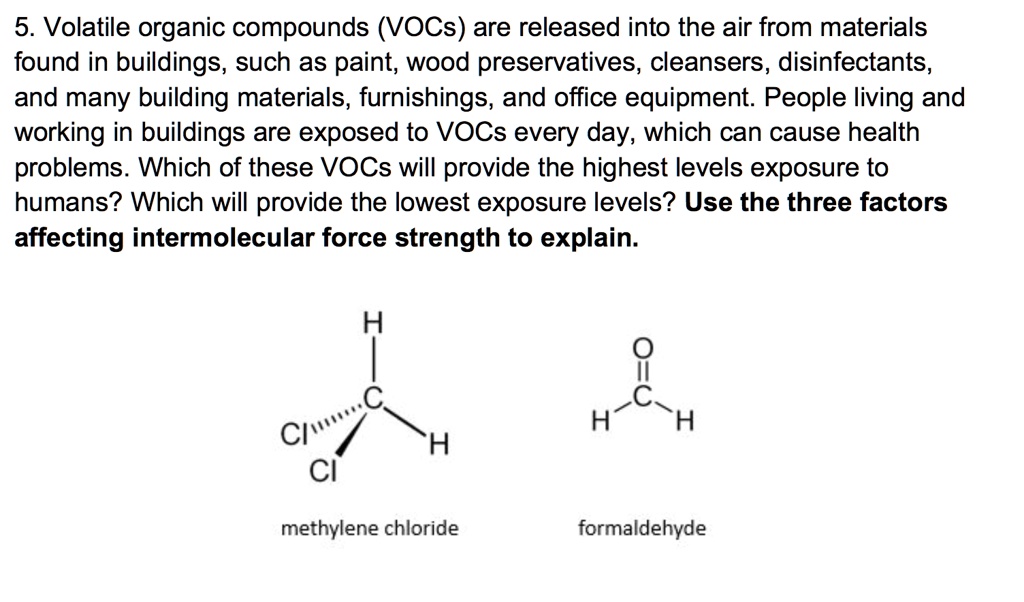SOLVED 5. Volatile organic compounds (VOCs) are released into the air