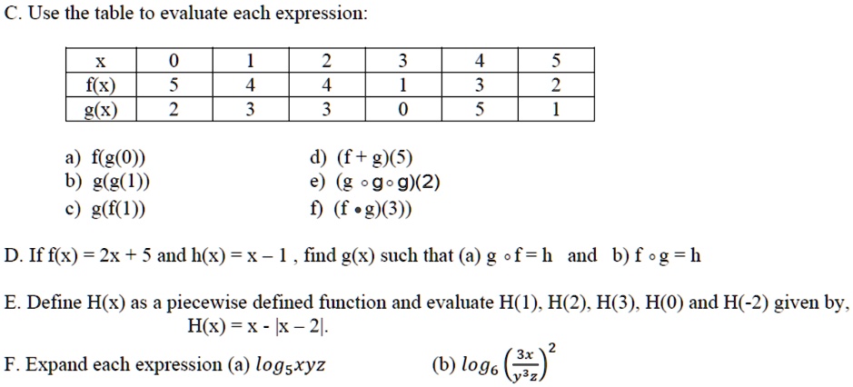 Solved C Use The Table To Evaluate Each Expression F X G X F G 0 6 G G 1 G F 1 F G 5 Gog 2 F G 3 D If F X 2x 5 And H X X 1 Find G X