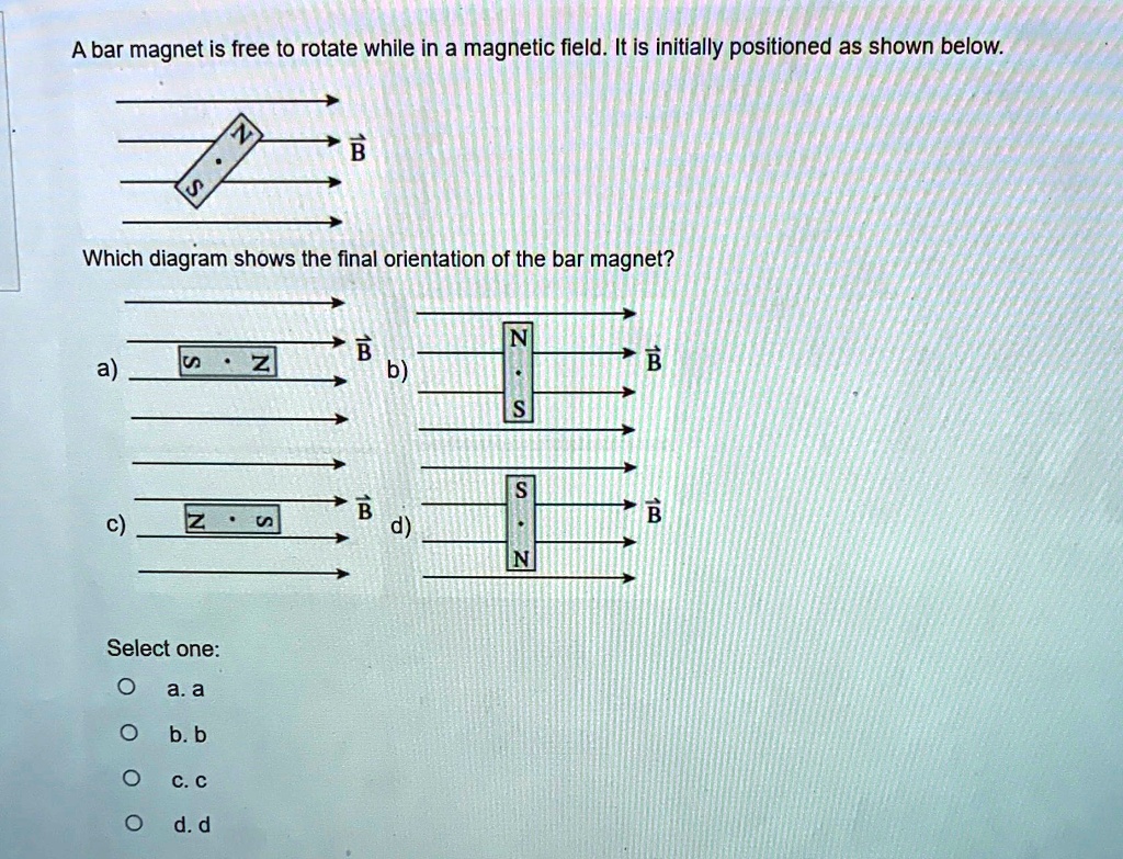 a bar magnet is free to rotate while in a magnetic field it is ...