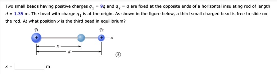 SOLVED: Two small beads having positive charges 91 9q and 92 are fixed ...