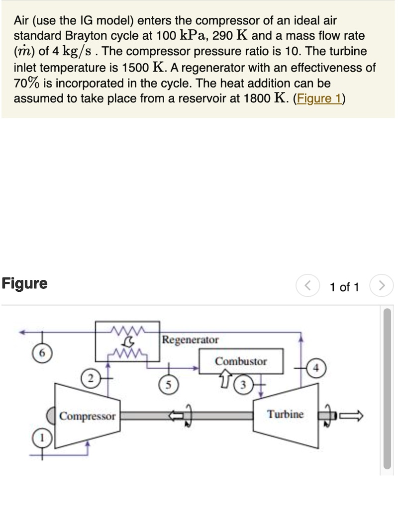 SOLVED: Perform An Exergy Inventory Of The Exergy Flow Rate From The ...