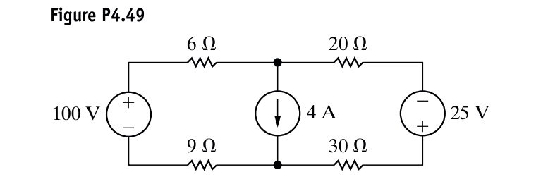 Figure P4.49
6 ?
20 ?
100 V
4 A
25 V
9 ?
30 ?