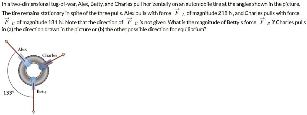 In a two-dimensional tug-of-war, Alex, Betty, and Charles pull ...