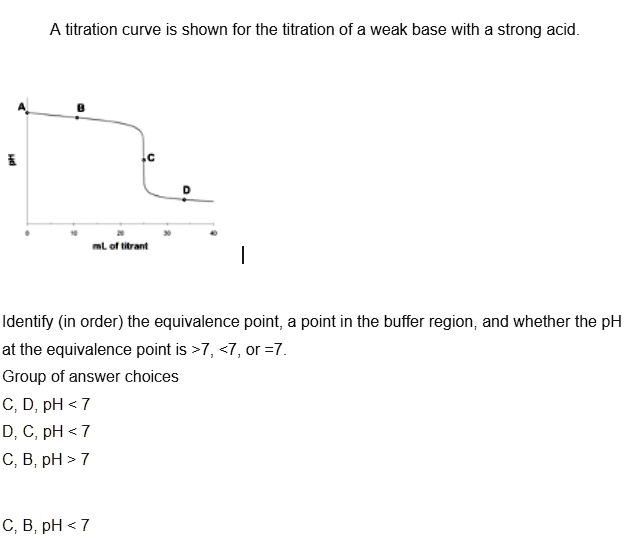 SOLVED Titrations curve is shown for the titration of a weak base with a strong acid. mL of