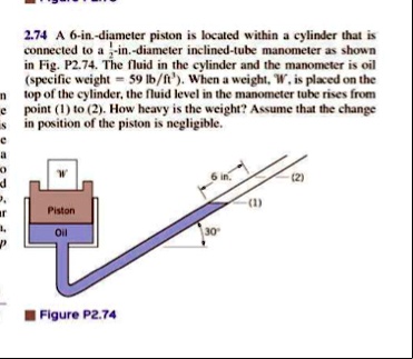 274 a 6 in diameter piston is located within a cylinder that is connected to a frac18 in diameter inclined tube manometer as shown in fig p274 the fluid in the cylinder and the manometer is  65621