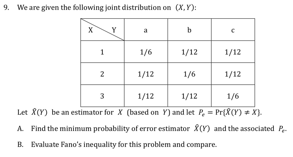 9-we-are-given-the-following-joint-distribution-on-xy-x-q-112-112-16