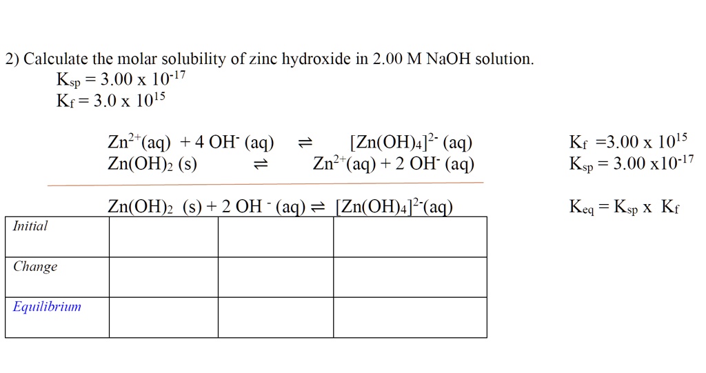 SOLVED2) Calculate the molar solubility of zinc hydroxide in 2.00 M NaOH solution. Ksp = 3.00 X