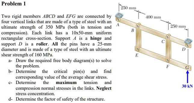 Section Abcd SOLVED: Problem 1 Two rigid members ABCD and EFG are connected by four ...