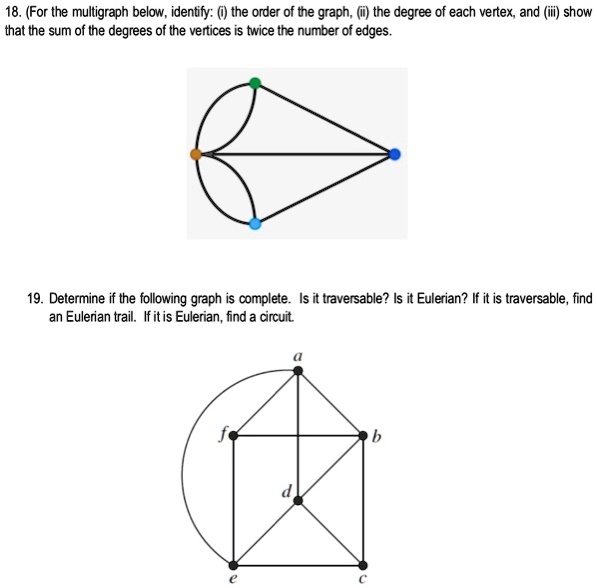 18. (For the multigraph below, identify: (i) the order of the graph, (ii) the degree of each vertex, and (iii) show
that the sum of the degrees of the vertices is twice the number of edges.
19. Determine if the following graph is complete. Is it traversable? Is it Eulerian? If it is traversable, find
an Eulerian trail. If it is Eulerian, find a circuit.