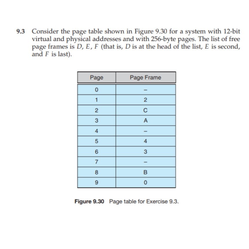 9.3 Consider the page table shown in Figure 9.30 for a system with 12 ...